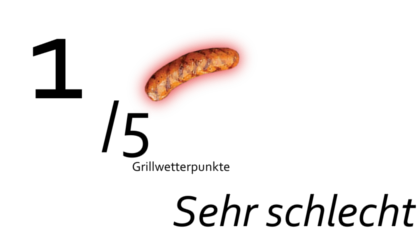 Übermorgen
